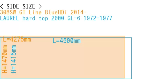 #308SW GT Line BlueHDi 2014- + LAUREL hard top 2000 GL-6 1972-1977